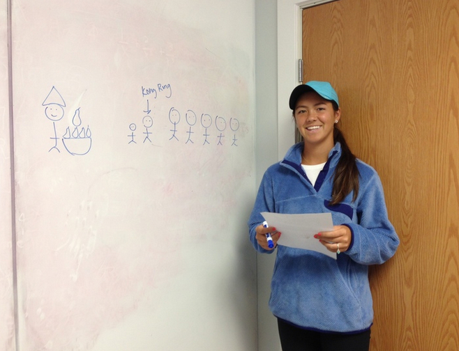 Woman in blue fleece and cap stands by a whiteboard with stick figure drawings, holding papers and a marker.